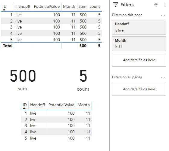 Solved: Visualization Summary - Microsoft Fabric Community