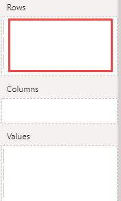 Matrix hierarchy grouping not showing data - Microsoft Fabric Community
