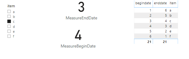 The table is to show all values in my test and is unaffected by the slicer