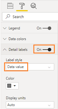 Solved: Re: Values without aggregation in pie chart - Microsoft Fabric ...
