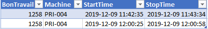 Solved: Time calculation based on second row - Microsoft Fabric Community