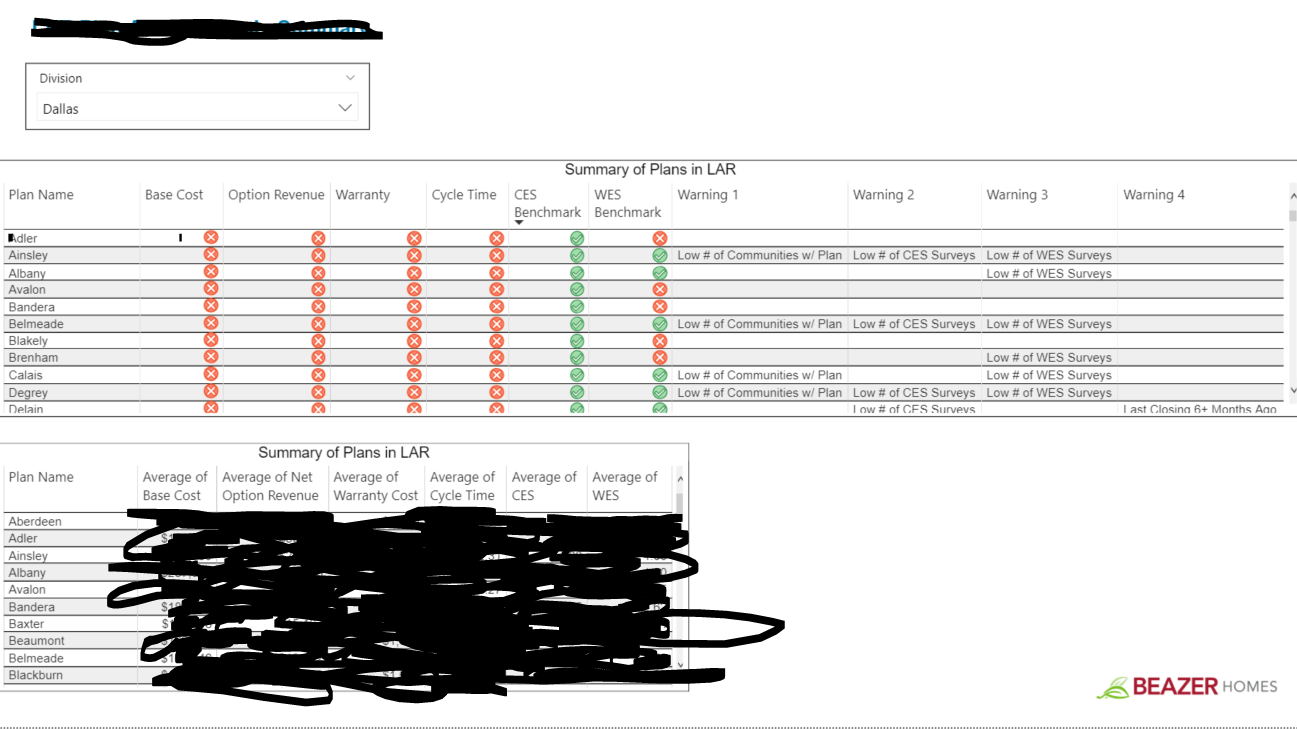 Combining Single-Select Filters on Multiple Worksh... - Microsoft ...