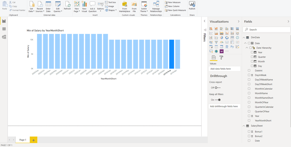 PowerBI_Salary_sorting.png