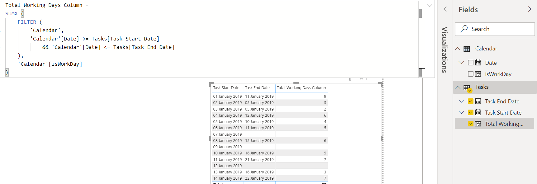 Solved: Calculate average working days between two dates ...