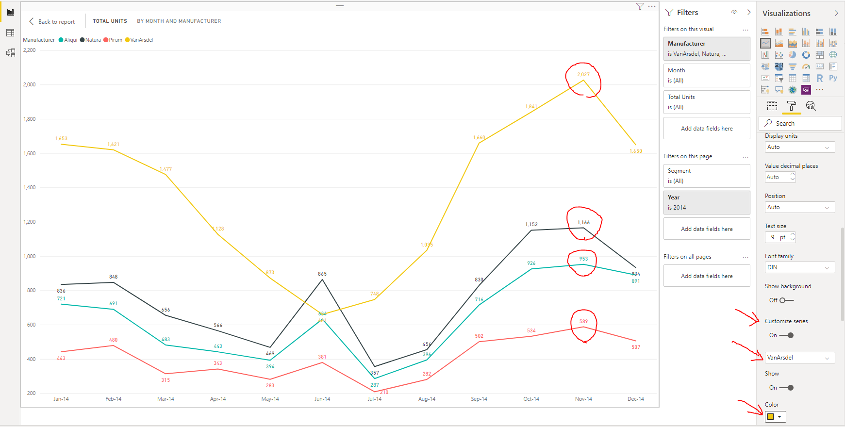 Solved: In line chart, auto align Data color with data lab ...
