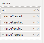 Solved: Help on creating a Line visual - Microsoft Fabric Community