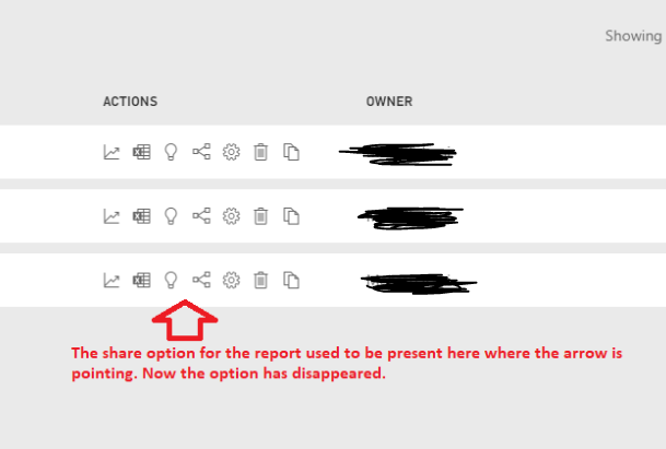 This is my Power BI. The arrow points where The option was before it just disappeared.