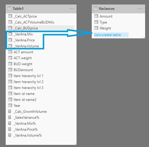 How to make a calculated table dependent on the so... - Microsoft ...