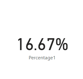 Card percentage of total sum - 2 different tables - Microsoft Fabric