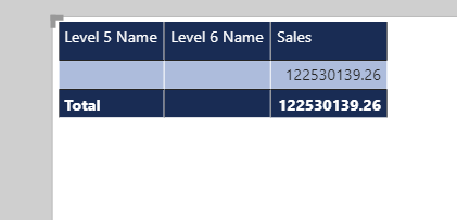 Hide column from Hierarchy - Microsoft Fabric Community