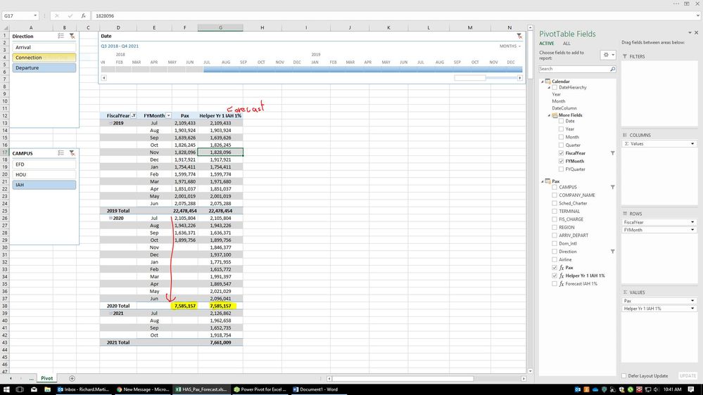 Rich Ard Forecast Pivot Table.JPG