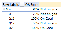 Solved: Filter Blank values - Microsoft Fabric Community