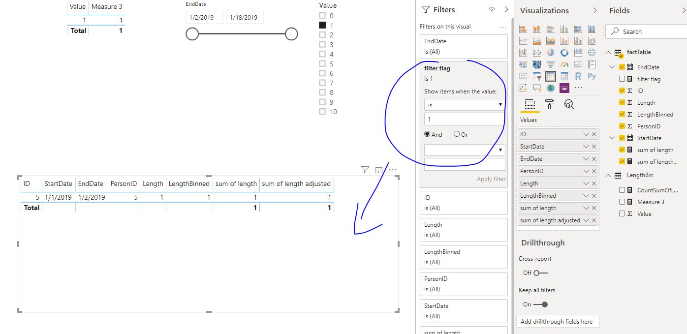Solved: Incorrect filtering of the summarized table - Microsoft Fabric ...