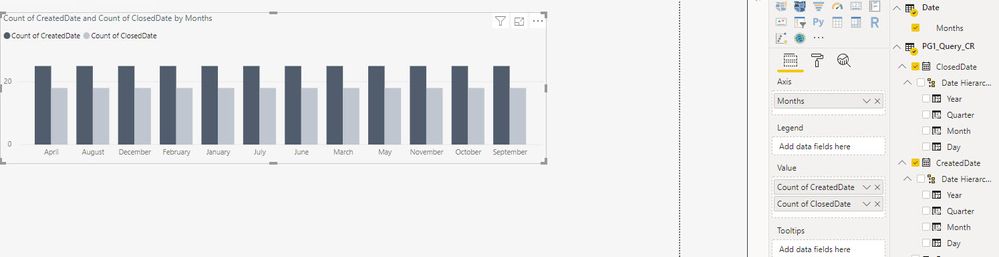 X-axis with months from separate table