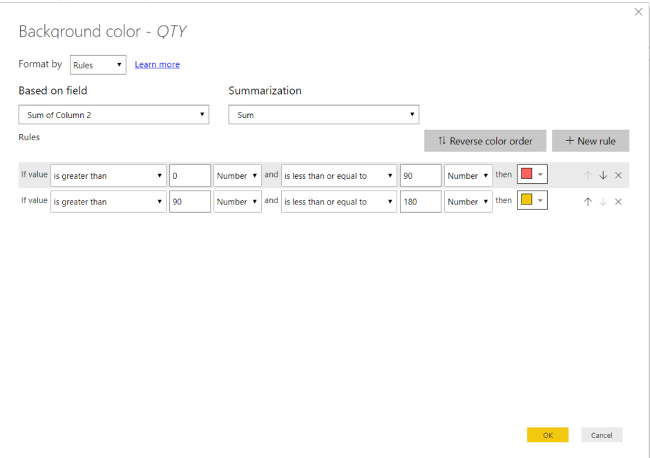 Solved: Conditional formating - Microsoft Fabric Community