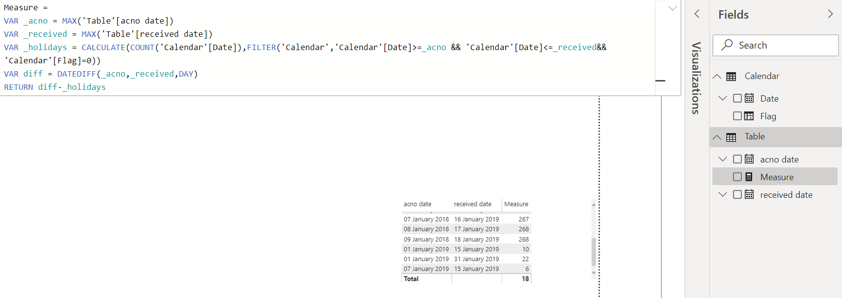Solved: How to calculate business days - Microsoft Fabric Community