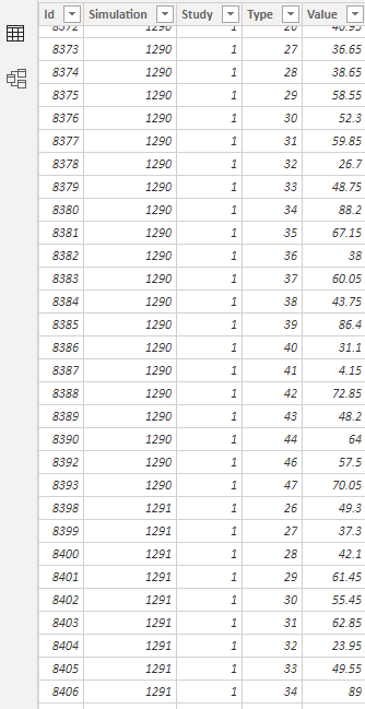 Solved: Use measure in FILTER function - Microsoft Fabric Community
