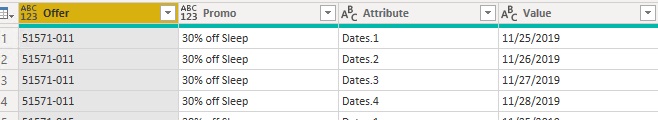 Solved: Extract Dates from Date Range & Unpivot - Microsoft Fabric ...