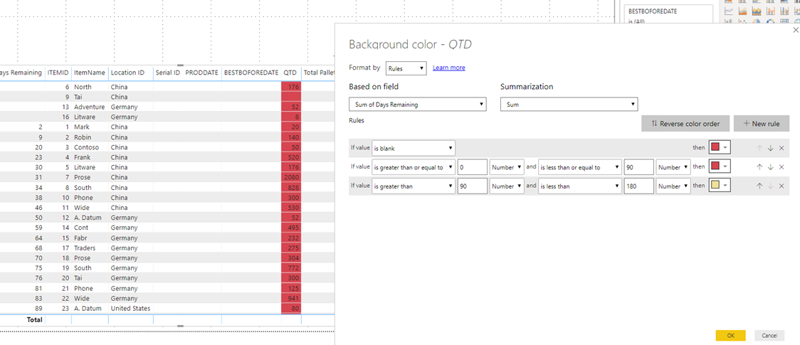 Solved: Conditional formating - Microsoft Fabric Community