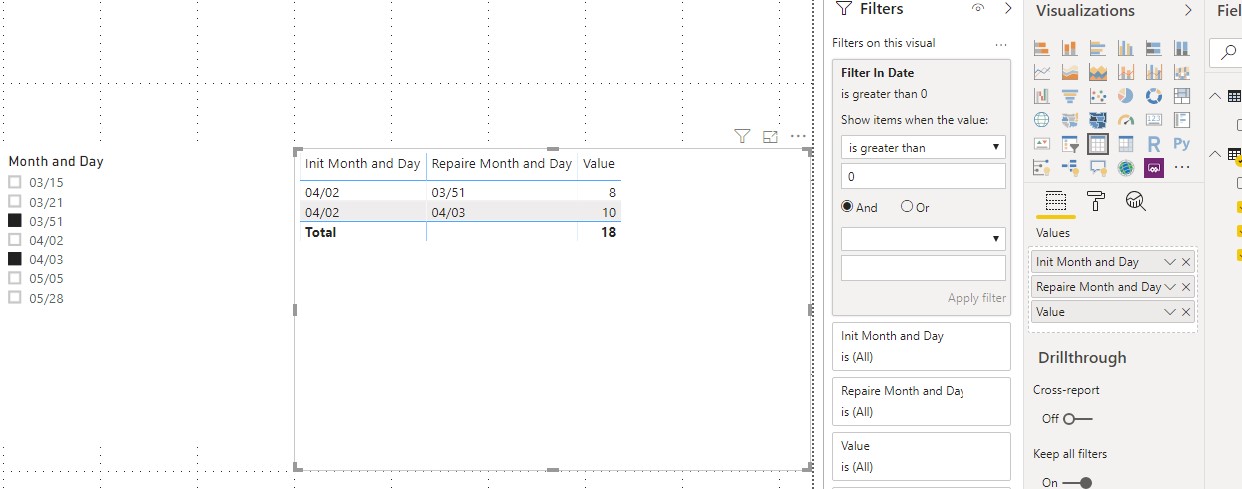 Solved: Use Same Filter for Multiple Columns - Microsoft Fabric Community
