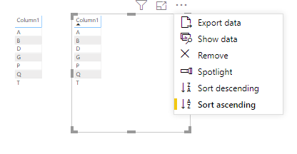Solved: sort column values Alphabetically in Matrix visual - Microsoft ...