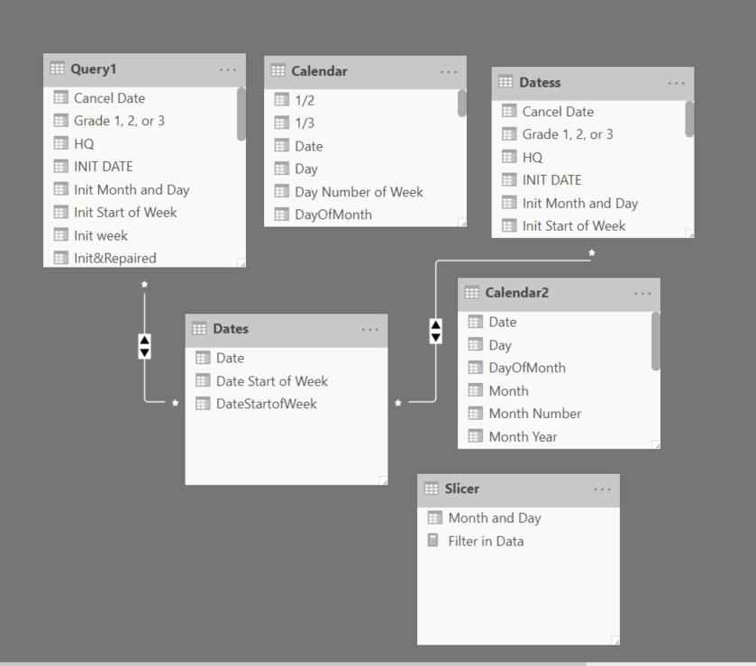 Solved: Use Same Filter for Multiple Columns - Microsoft Fabric Community