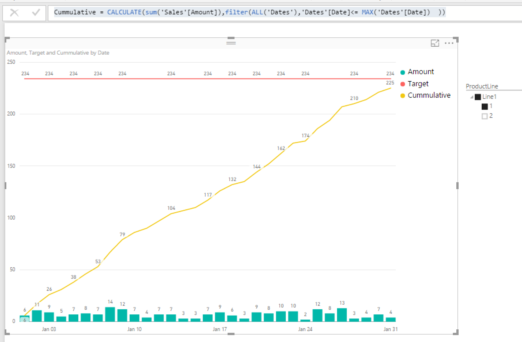 Solved: Allocate monthly target to day - Microsoft Fabric Community