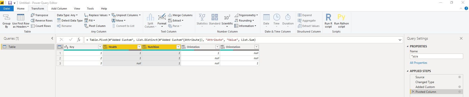 Solved: Consolidate rows based on primary key - Microsoft Fabric Community