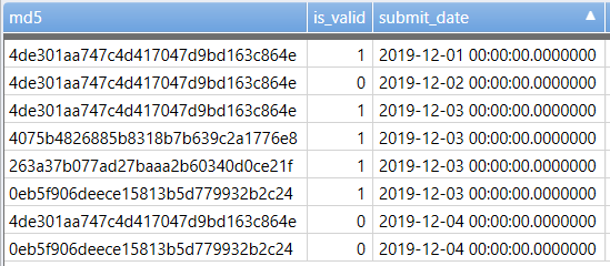 Filtering lines from data table based on values in... - Microsoft ...