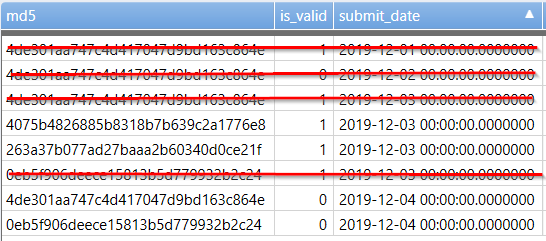 Filtering lines from data table based on values in... - Microsoft ...