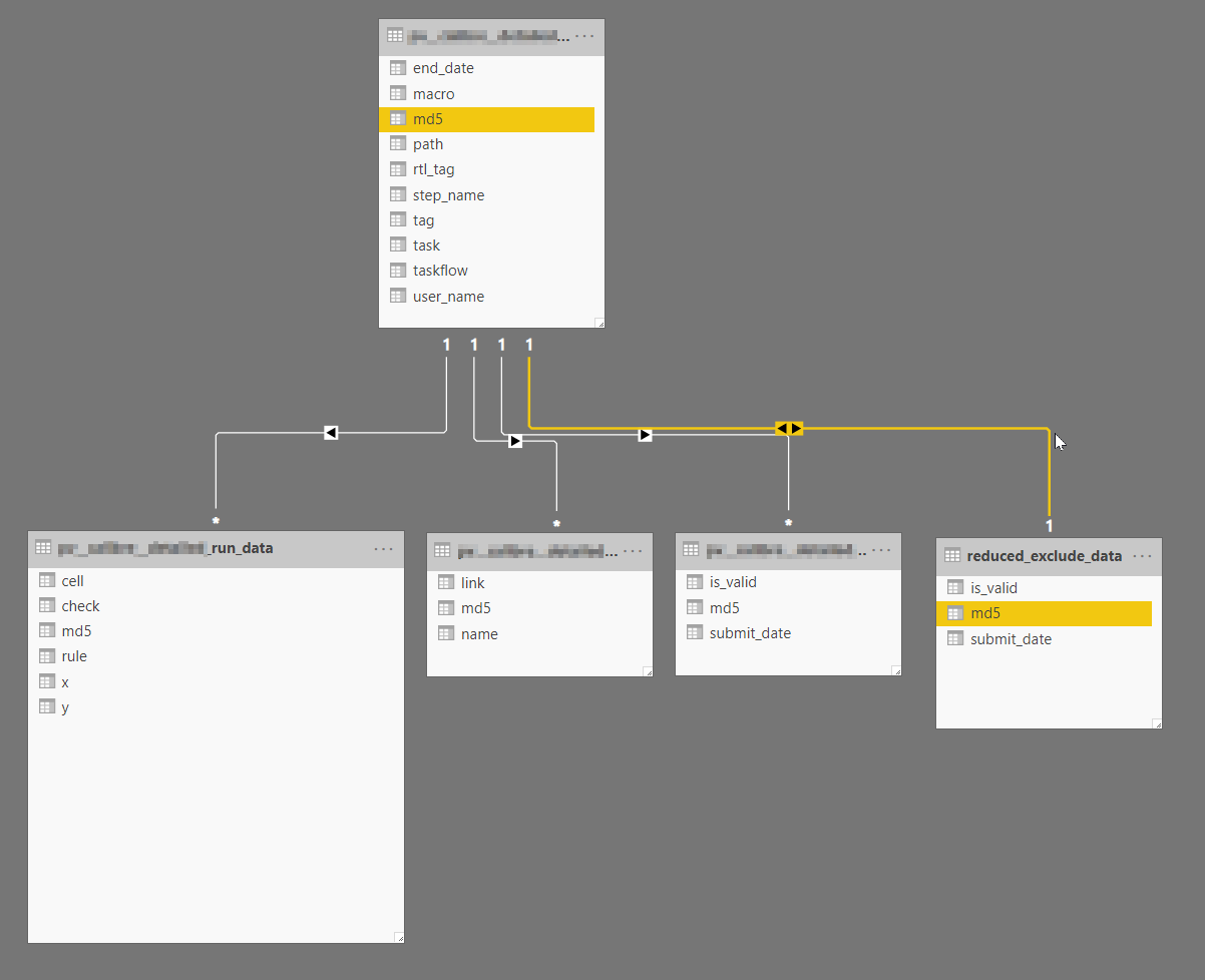 Filtering lines from data table based on values in... - Microsoft ...