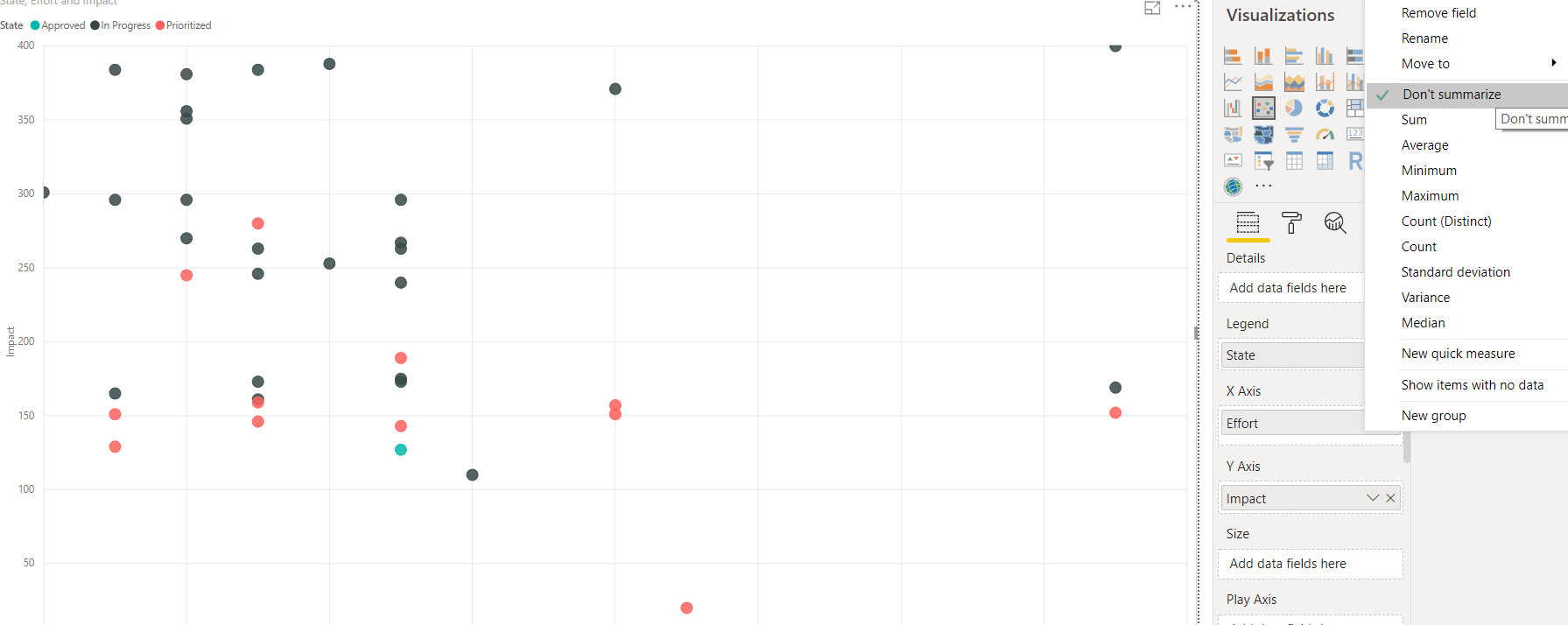Solved: Urgent! Data summarization in the scatter chart - Microsoft ...