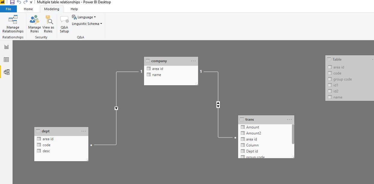 Solved: Multiple table relationships - Microsoft Fabric Community