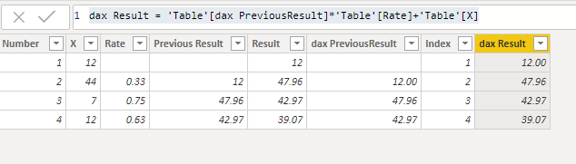 Solved: DAX Measure use previous row - Microsoft Fabric Community