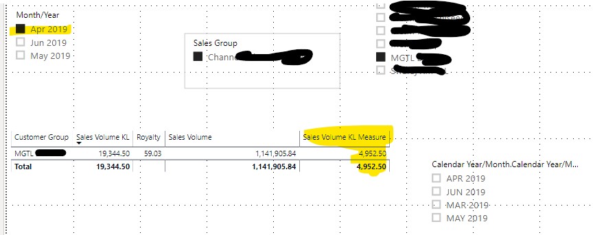 Solved: Re: Many to Many Relationship Not Working? - Microsoft Fabric ...