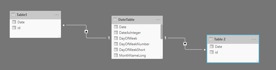 datetable.PNG