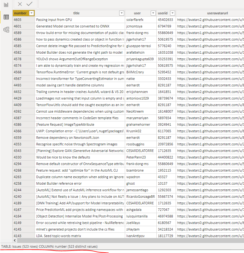 Power BI Github Not Computing Issue Total Correctl... - Microsoft ...
