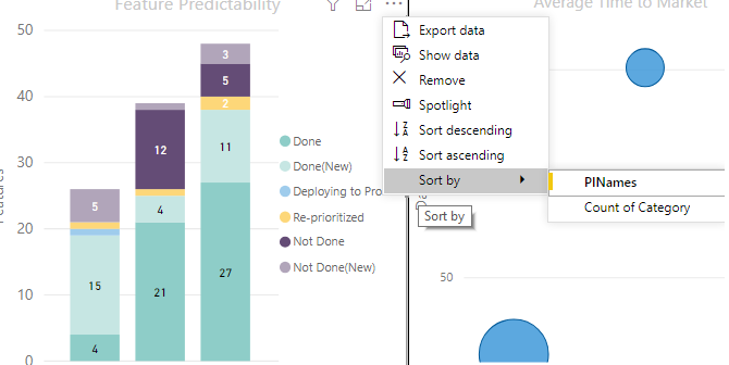 Solved: Column Chart Legend Order - reversed - Microsoft Fabric Community