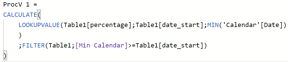 Solved: Current Value Between Date Ranges - Microsoft Fabric Community