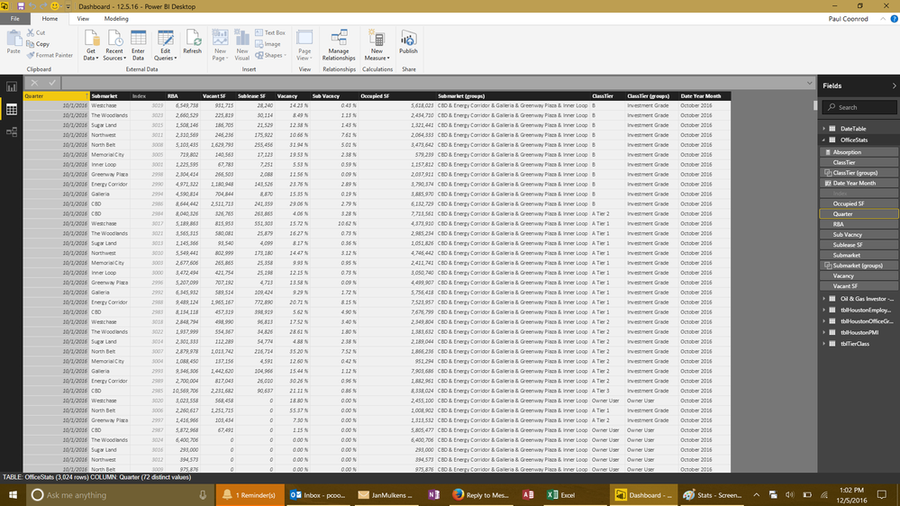 the Table imported into Power BI