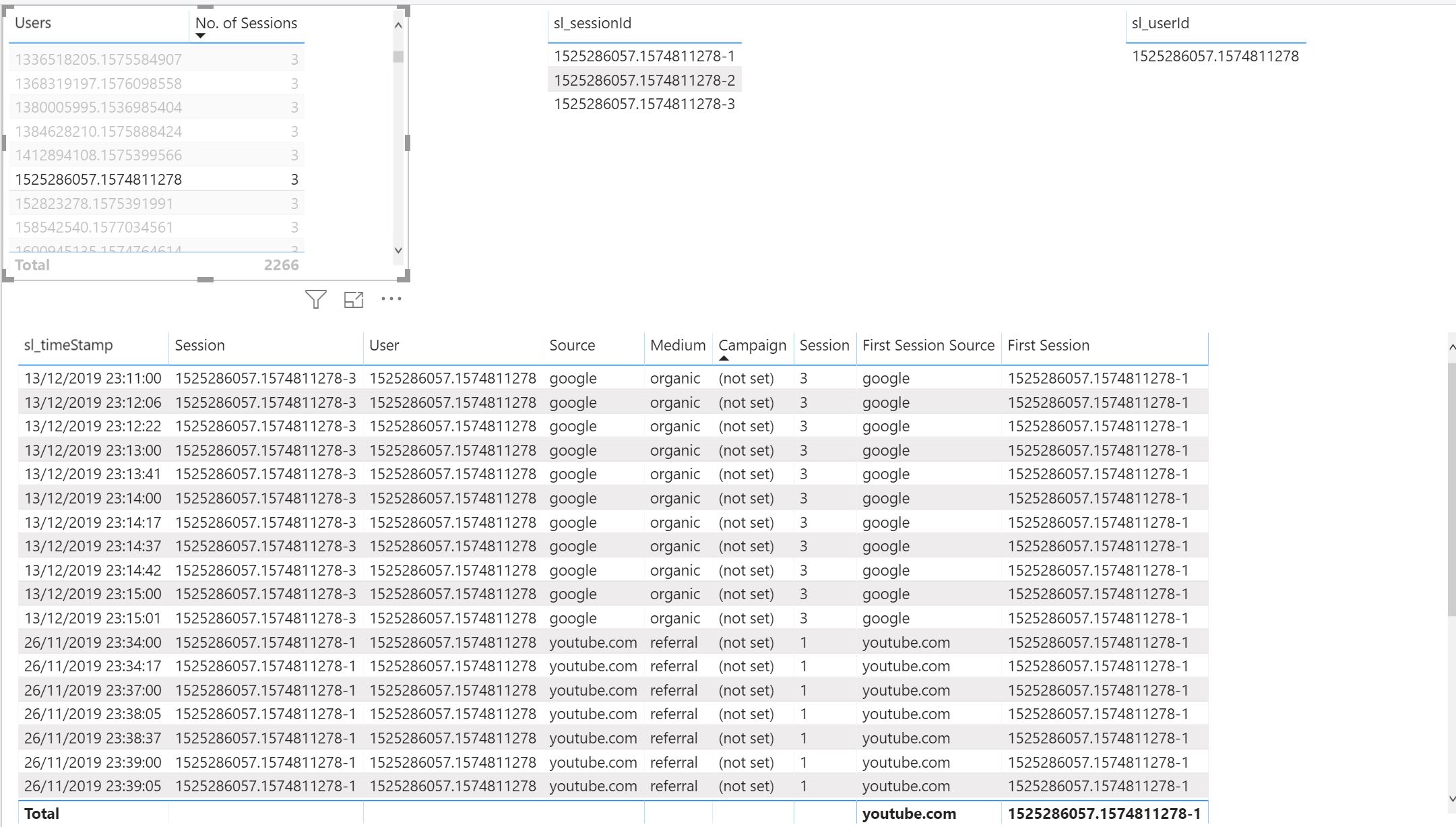 Solved: Return Value from Another Column - Microsoft Fabric Community