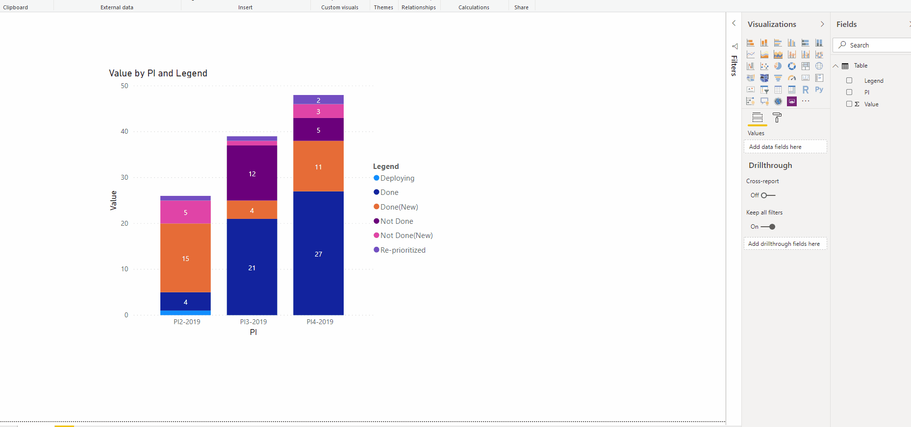 Solved: Column Chart Legend Order - reversed - Microsoft Fabric Community