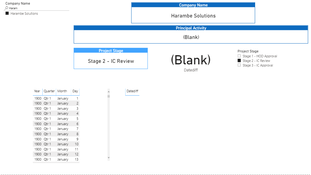 Solved: Getting DateDiff based on same column - Microsoft Fabric Community