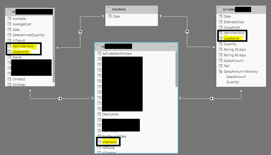 Solved: Relationship Issue - Microsoft Fabric Community