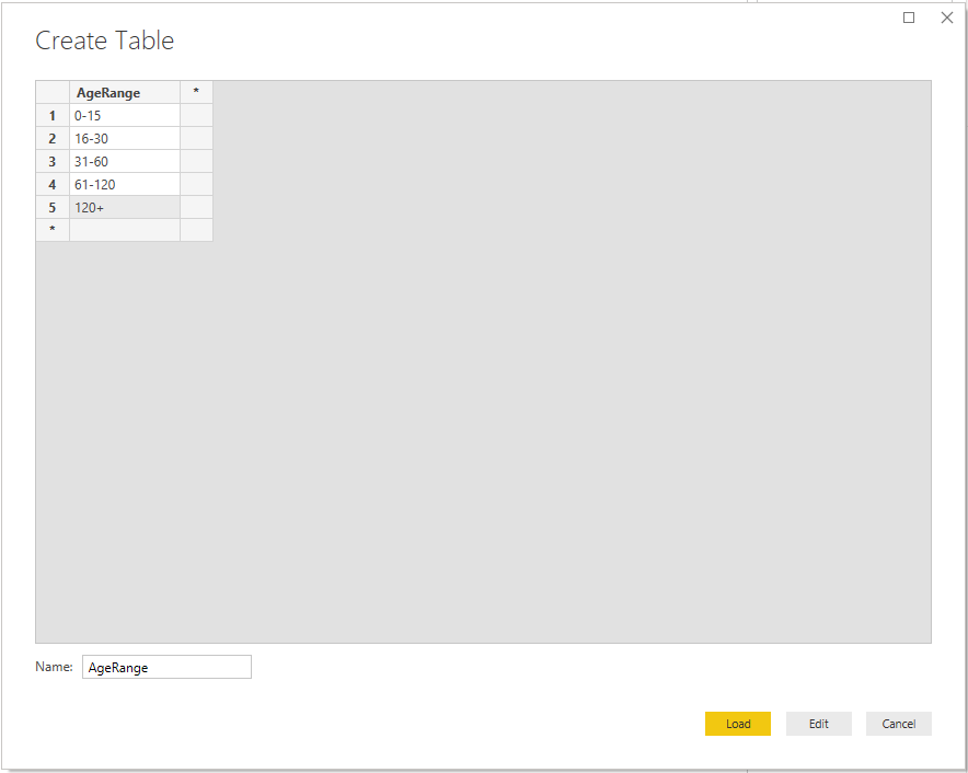 Pie chart - filter Table - Page 3 - Microsoft Fabric Community