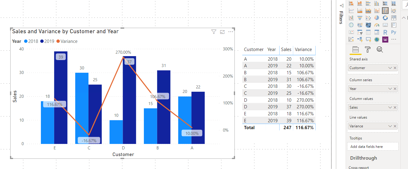 How to show variance - Microsoft Fabric Community