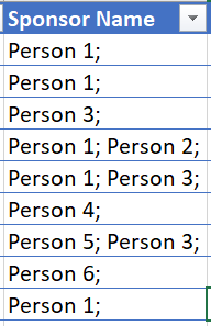 Persons.png