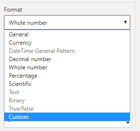 Custom format in Model view