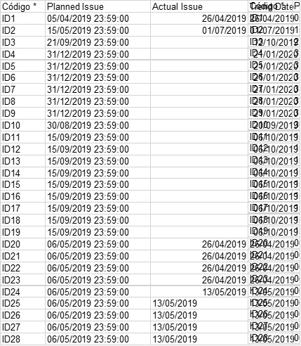 Solved: Time series as shared axis - Microsoft Fabric Community