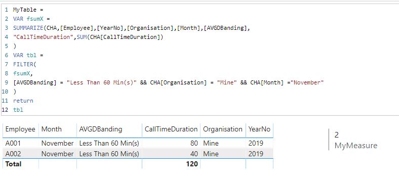Solved: The expression specified in the query is not a val ...